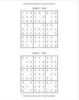 Sudoku Adulte Facile-Moyen-Difficile : 200 Sudoku pour les adultes avec solutions à la fin du livre - 126 pages Format 20 x 25 cm