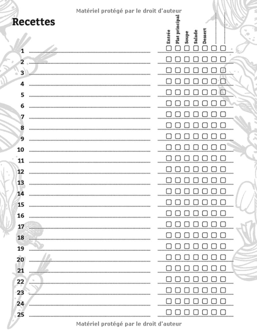 Cahier de recettes à remplir | livre recette vierge à compléter | idée cadeau | 108 pages Format A4