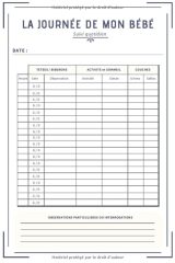 Cahier suivi allaitement : tableaux de suivi pour bébé : tétées, sommeil, activités, selles, urines - 150 pages - Format 15 x 22 cm