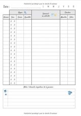 Mon carnet de suivi Bébé : Journal de bord pour bébé, nouveau né, nourrisson, suivi de l'alimentation et la santé du bébé - Format 18 x 25 cm - 185 pages