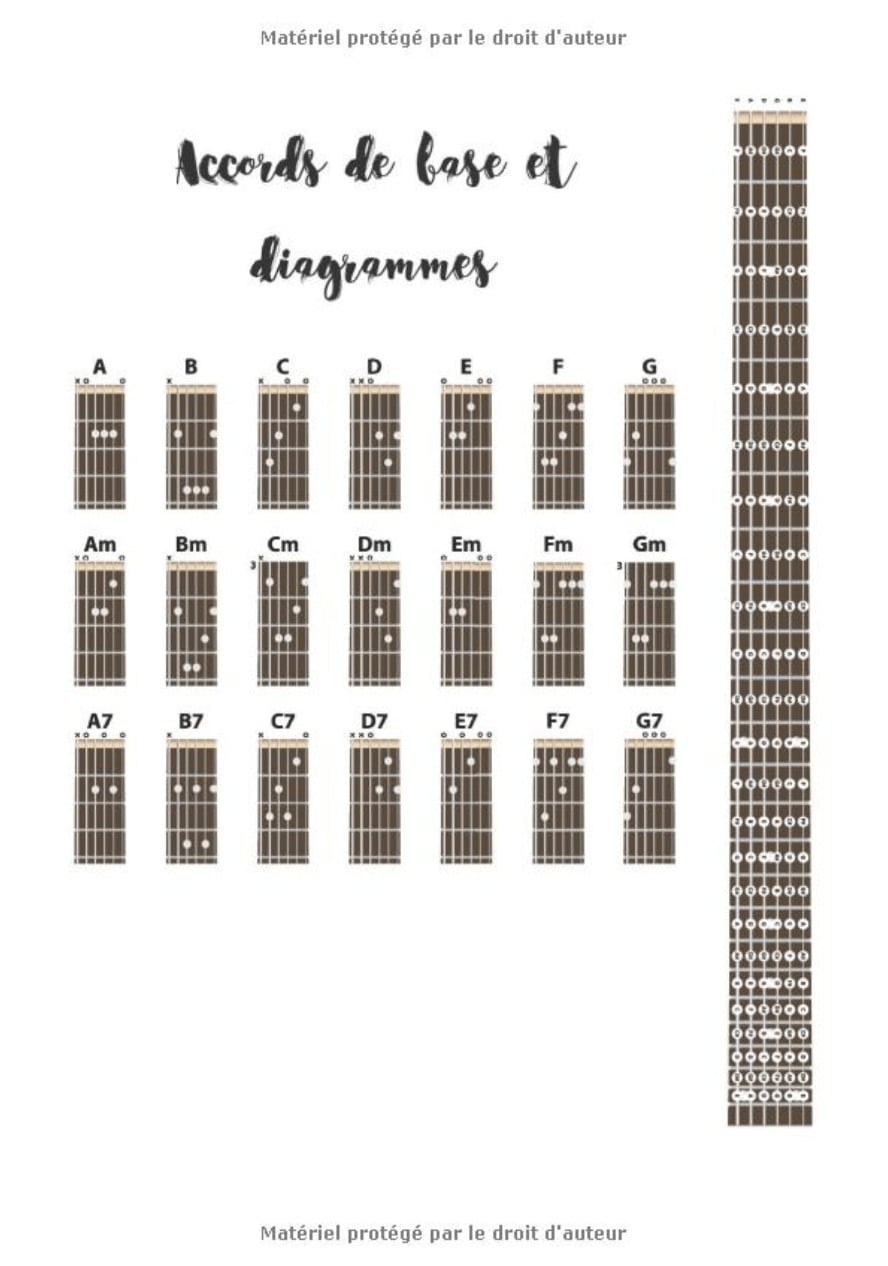 Cahier de tablatures guitare - Inclus accords de base et diagramme du manche: cahier de musique à compléter pour instrument 6 cordes, diagrammes d'accords et partitions vierges - 110 pages Format A4