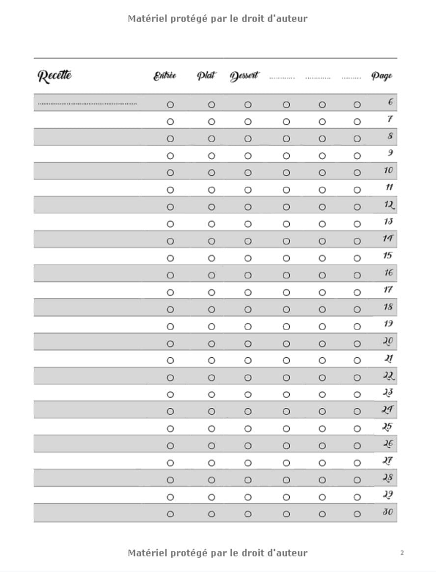 Cahier de recettes: 100 pages de recettes à compléter ( format 21,6 x 27,9 cm / 106 pages )