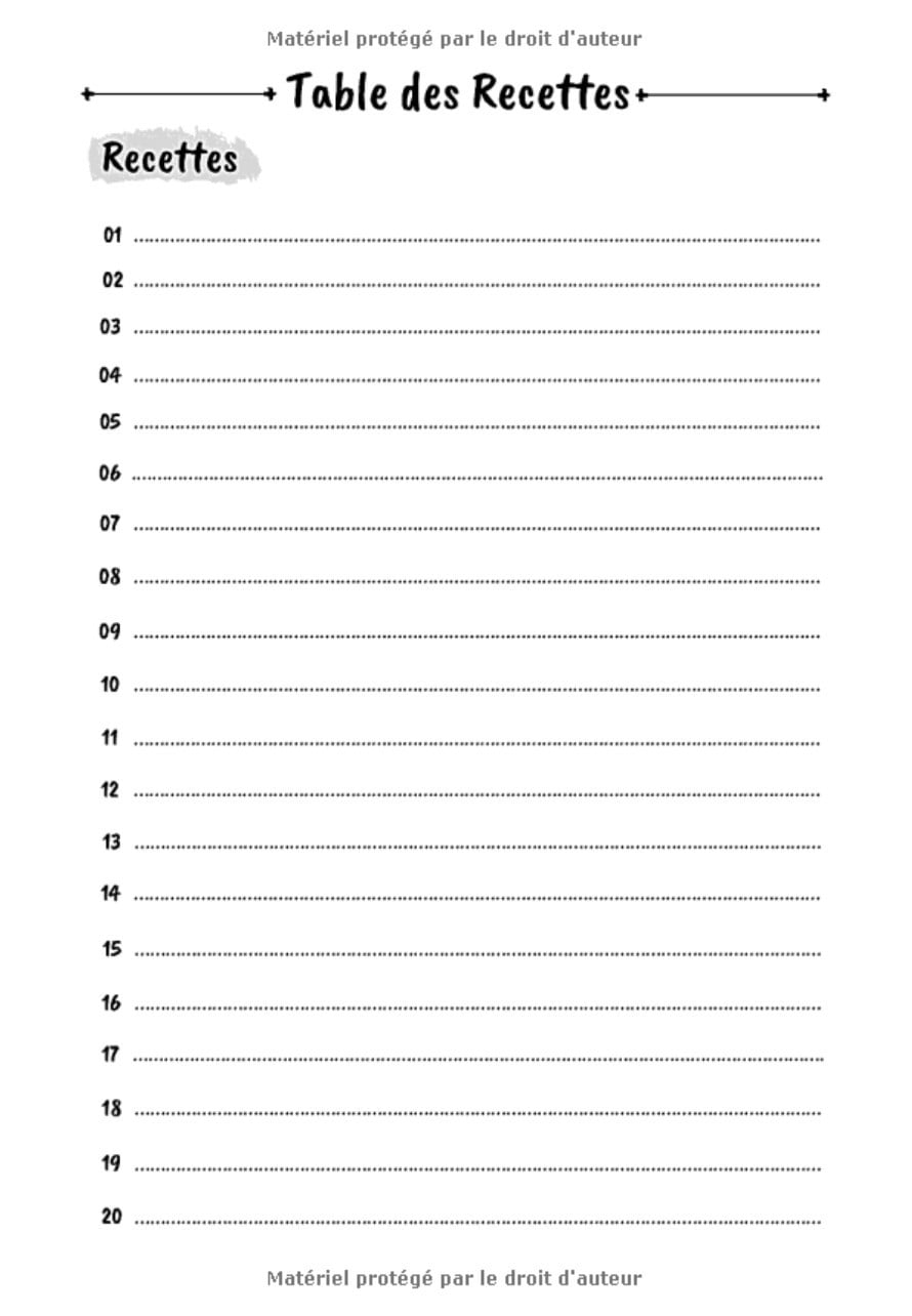 Mes Recettes Naturelles : Mon carnet des recettes cosmétiques et ménagers | 100 Recettes à Compléter - Format 18x25 cm