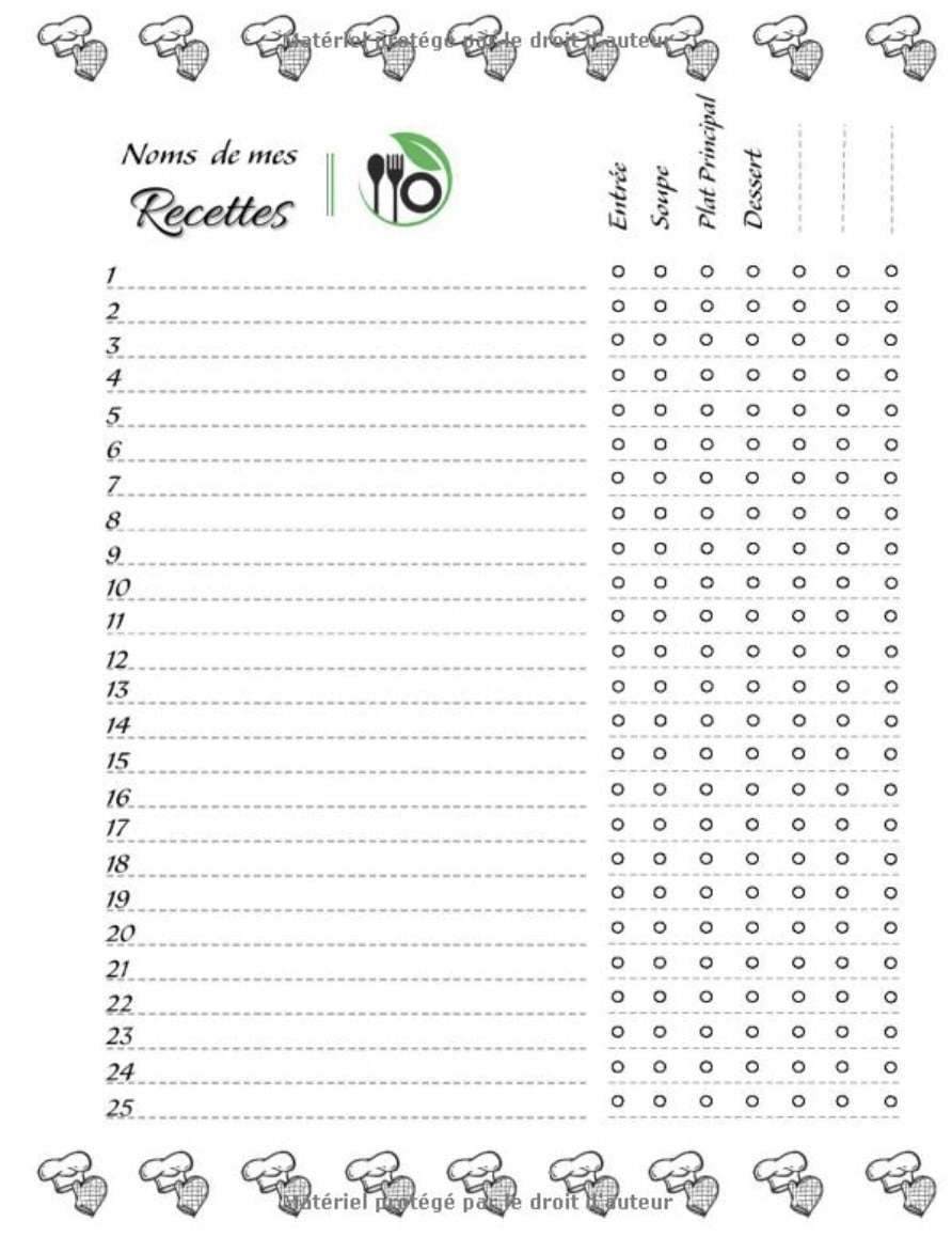 Cahier de recettes à remplir: 2 pages par recette, pour 100 recettes - Format A4 (21x29,7cm) - 210 pages