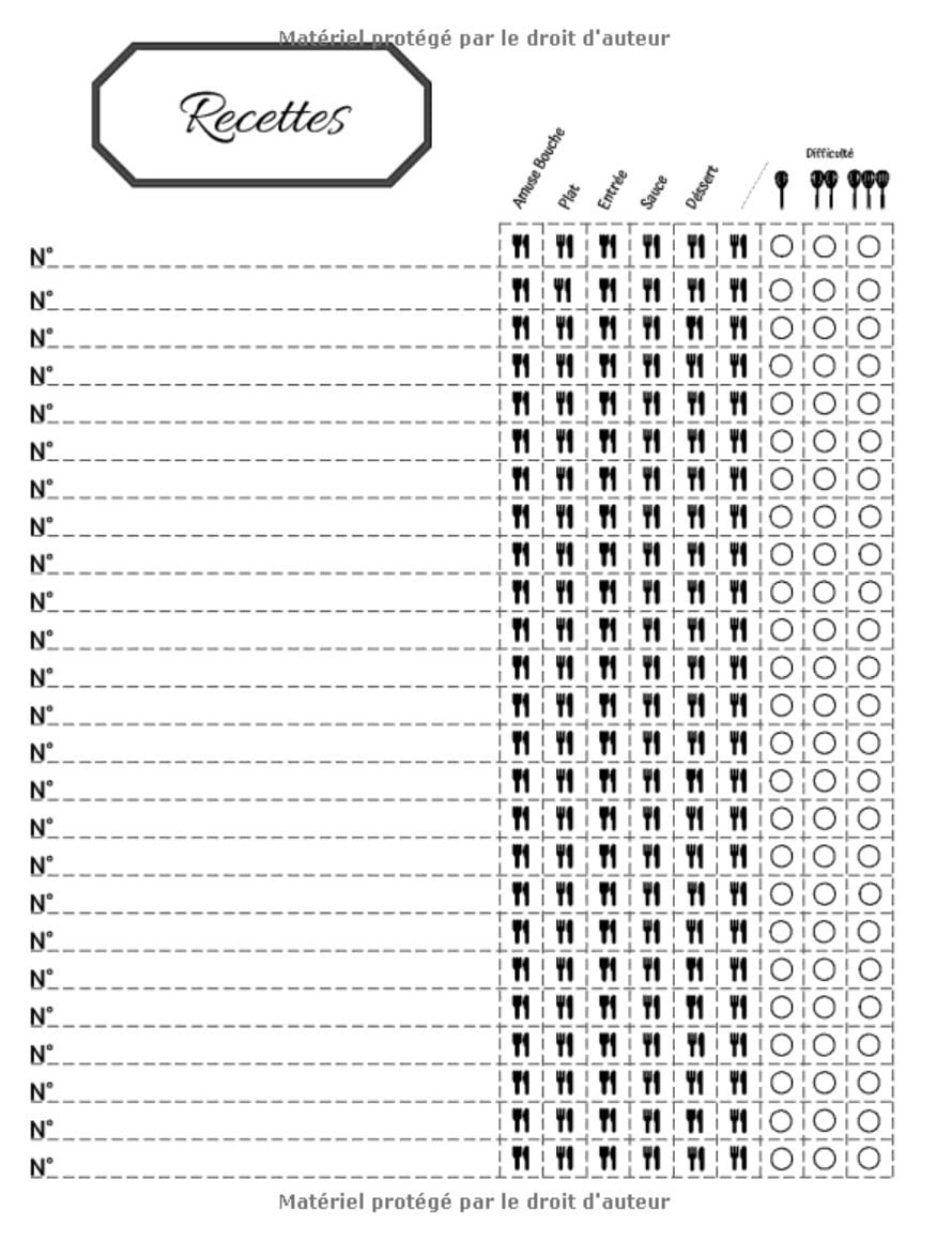Les Recettes du Bonheur : Carnet de Cuisine a Remplir 100 Recettes à Personnaliser - 200 Pages Grand Format XXL (A4)