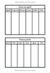 Carnet de pêche à remplir - Cahier à Compléter pour suivre vos Captures - Journal de bord du pêcheur - 80 pages Format 18 x 25 cm
