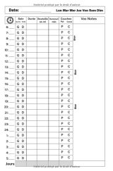 Carnet de suivi pour bébé : journal de bord pour votre bébé - Journal de santé pour votre médecin - journal jusqu'à 90 jours - Format 15 x 23 cm