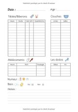 Carnet de Suivi Bébé: Journal de bord - Cahier de suivi maternel - Idéal pour bébé, nouveau né, nourrisson - Suivi de l'alimentation (allaitement, ... couches, bain, médicaments) - 120 Pages Format 18x25 cm