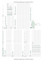 CARNET DE LIAISON NOUNOU / PARENTS - DURÉE 1 AN - Cahier de transmissions entre parents et nounou - 204 pages Format 21,5 x 28 cm