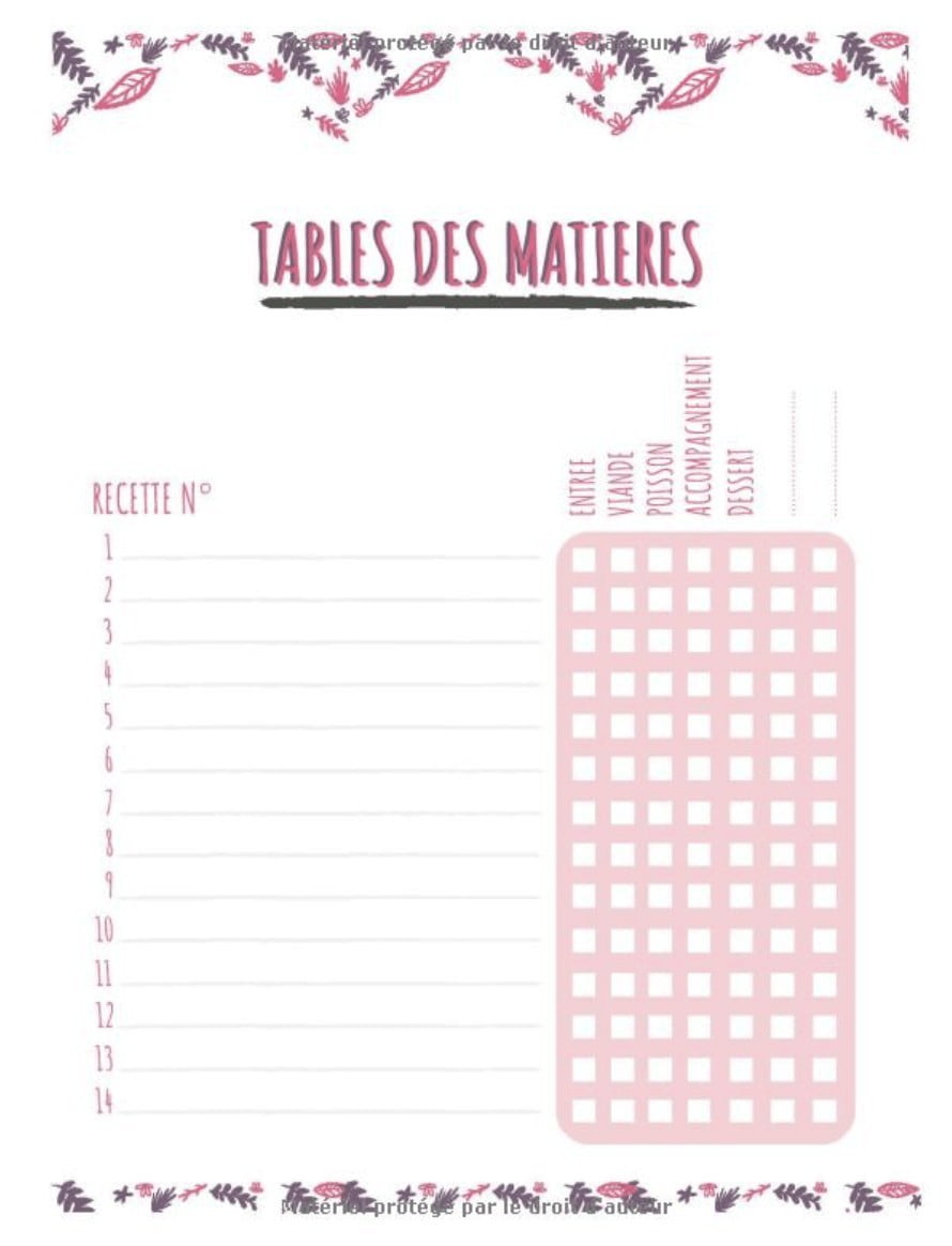Carnet de recettes a remplir de 117 pages | 55 recettes | 2 pages par recette l Grand Format 21,59 x 27,94 cm