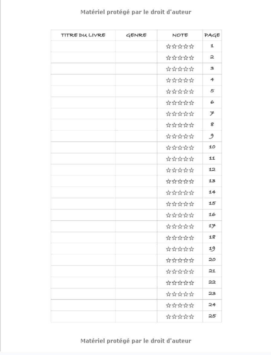 Carnet de Lecture Enfant : Conçu pour faire Apprécier la Lecture aux Enfants dès 6 Ans | Journal de 105 pages Format 21,5 x 28 cm