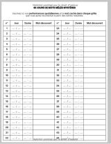 Mots Mêlés Mystères Gros Caractères : Grand livre de jeux de mots quotidiens - 108 pages Format A4