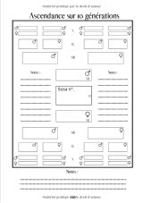 Mon arbre généalogique - Je retrouve mes ancêtres sur 10 générations : Journal de généalogie à remplir - 138 pages Format A4