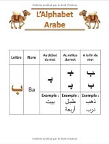 Apprendre l'arabe pour débutant - 75 pages - Format 21,5x28 cm