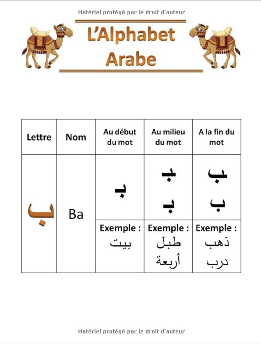 Apprendre l'arabe débutant, Apprendre l'arabe enfant, Alphabet arabe - 75 pages - Format 21,5 x 28 cm
