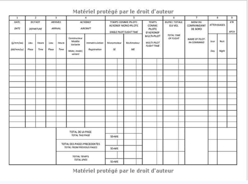 Carnet de vol à remplir conforme à la réglementation européenne EASA 1178/2011 - 117 pages - 21 x 15cm