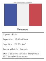 Cahier d'activité pour enfants et adultes Géographie - 40 pages Format A4