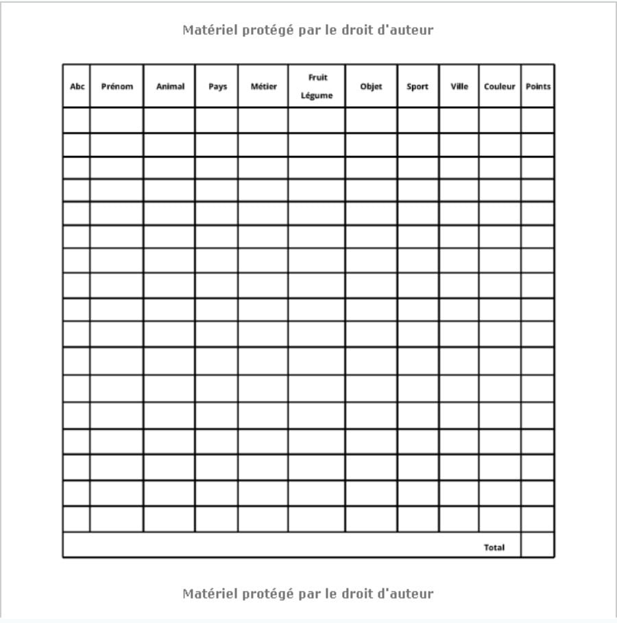Le Jeu du Petit Bac : 100 feuilles de score à compléter - Jeu de société - 101 pages Format 21,5 x 21,5 cm