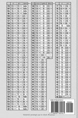 Carnet de score Fléchettes - 3 types de jeu : Cricket 501 301 - 155 pages Format 15 x 22 cm