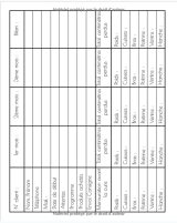 Carnet de suivi Clients pour conseillère Beauté, Lifestyle, Bien être - sur 3 mois - 100 pages Format 19 x 23 cm