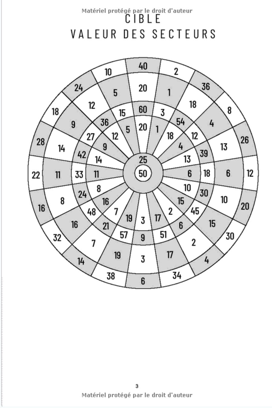 Carnet de score Fléchettes - 3 types de jeu : Cricket 501 301 - 155 pages Format 15 x 22 cm