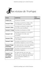 Carnet d’entrainement Escalade - 125 pages - 16,99 X 24,40 cm