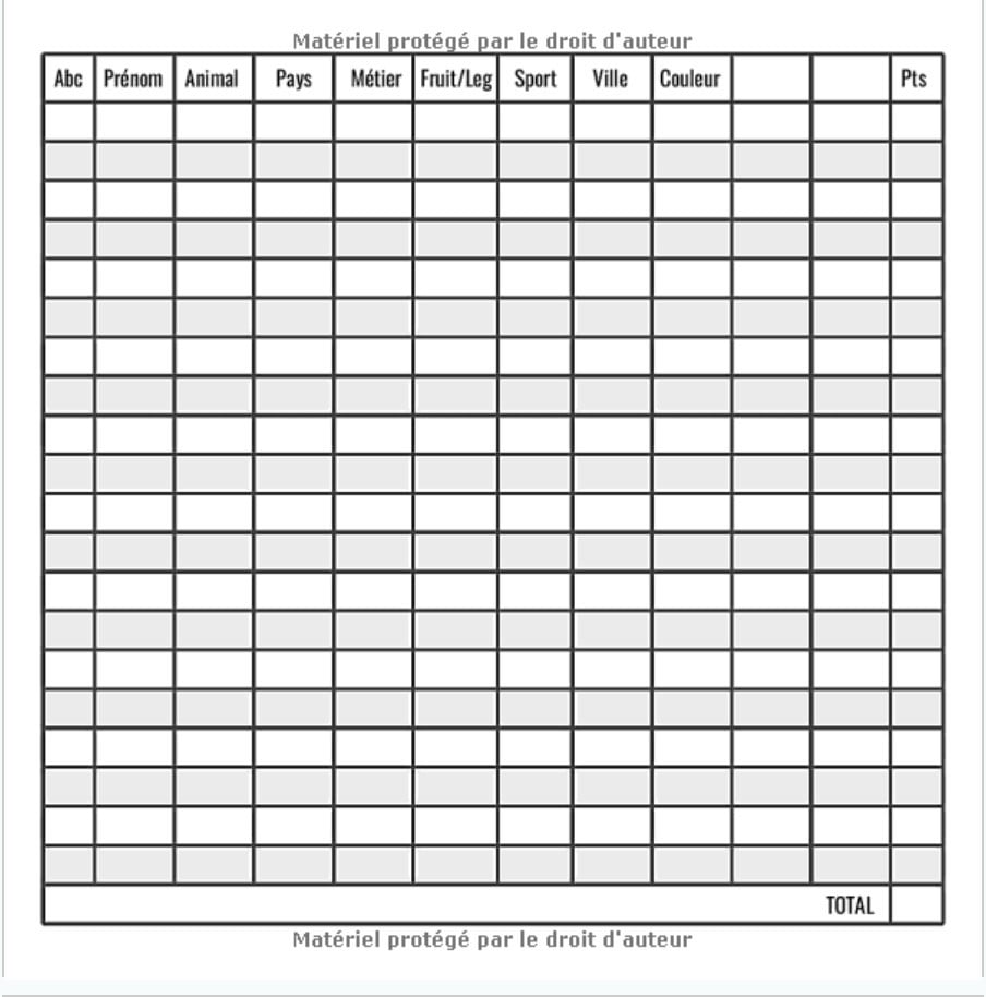 Baccalauréat LE JEU : Carnet de grilles avec Thèmes - 100 feuilles de score à remplir - Format 21,5 x 21,5 cm