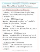 Cahier d'activité pour enfants et adultes Géographie - 40 pages Format A4