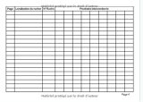 Cahier De Suivi Des Ruches pour apiculteur : 100 Fiches - Format 20 x 15 cm