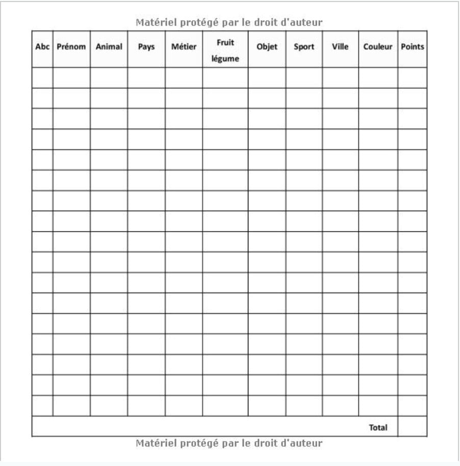 Jeu Du Petit Bac : Carnet de grilles - 100 feuilles de score - 100 pages Format 21,5 x 21,5 cm