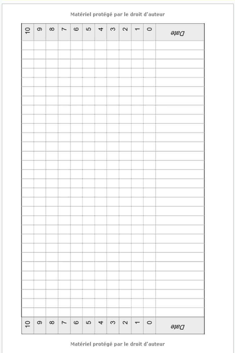 Carnet Douleur Chronique - Suivi de symptômes - 153 pages Format 15 x 22 cm
