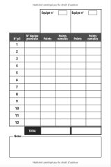 Carnet de Scores Belote : Tableau pour Noter les Points de vos Parties - 106 pages Format 15 x 22 cm