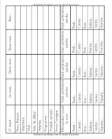 Carnet de Suivi Clients : clientèle conseillère Beauté, Bien être - sur 3 mois - 100 pages - 19 x 23 cm