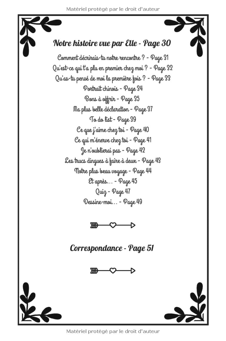 Notre Histoire - Tout Sur Nous Le livre qui raconte votre histoire d'Amour - 56 pages 15x22cm
