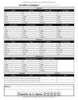 Cahier d'Exercices et de Pratiques Conjugaison à remplir en s'entrainant à conjuguer des verbes | pour enfant de 7 à 12 ans - 107 pages FOrmat A4