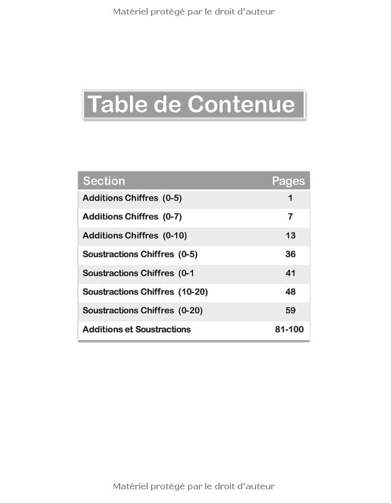 Addition et Soustraction CP | CE1 + De 6000 Opérations Exercices Chronométré Pour Les enfants Débutants, 6-8 Ans - 102 pages Format A4