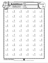Addition et Soustraction CP | CE1 + De 6000 Opérations Exercices Chronométré Pour Les enfants Débutants, 6-8 Ans - 102 pages Format A4