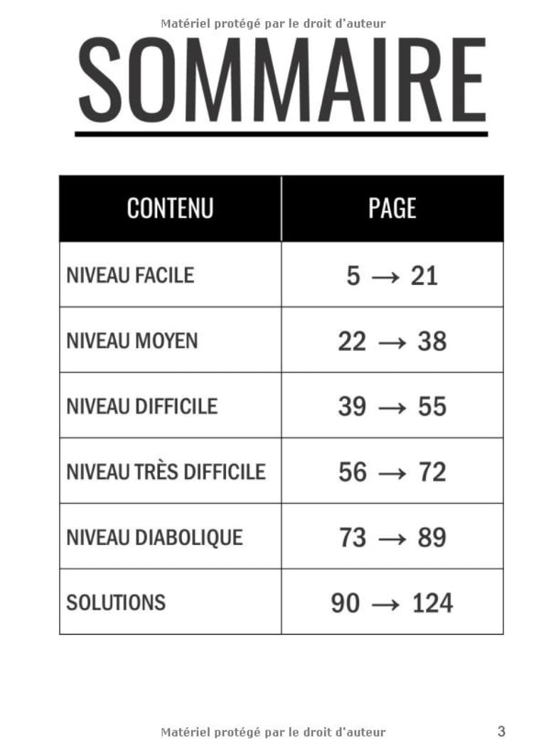 1 000+ Grilles de Sudoku pour Tous les Niveaux Plus Un millier de Sudoku - 5 Niveaux de Difficulté & Solutions Complètes