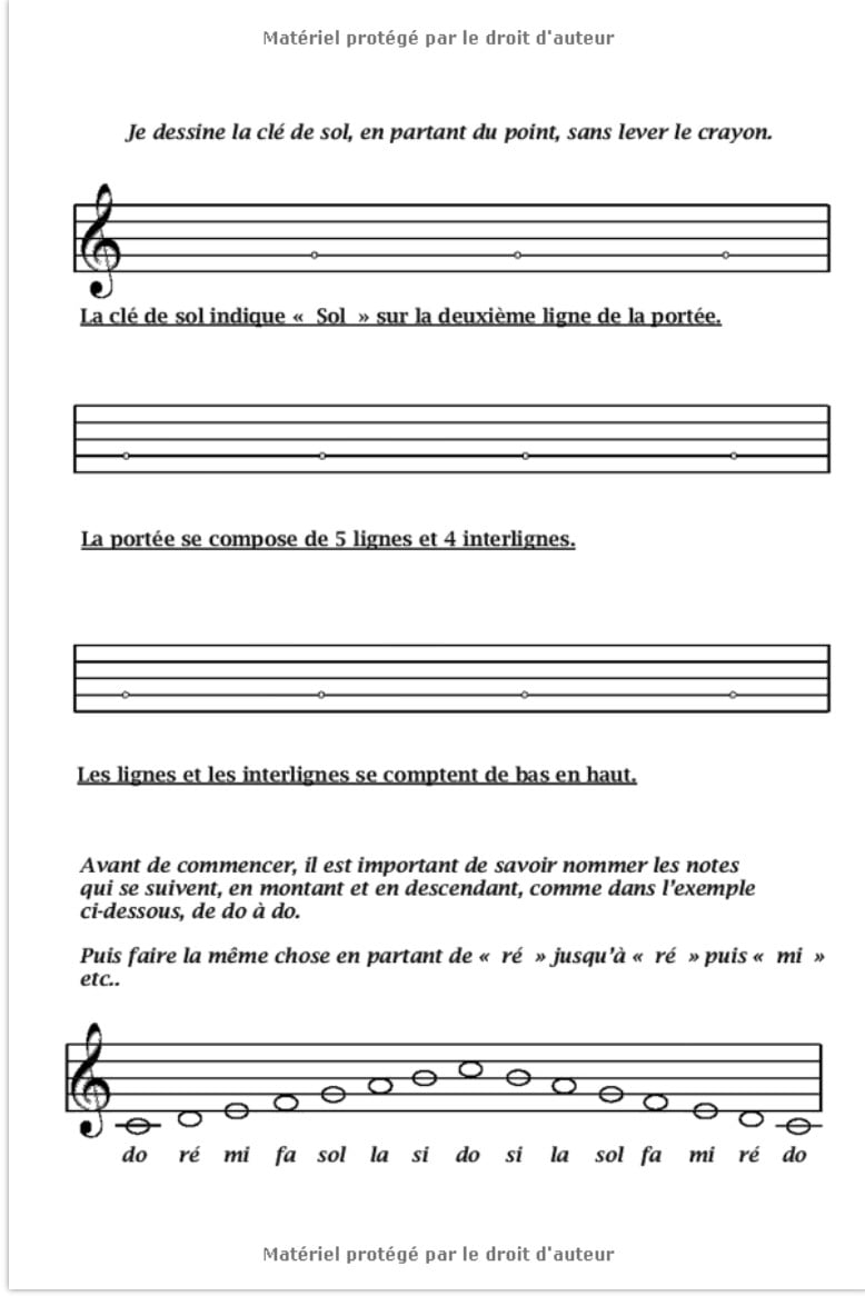 J'ECRIS, JE DESSINE, J'APPRENDS LES NOTES EN CLE DE SOL