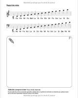 Cahier de musique Petit format 17 x 22 cm 48 pages