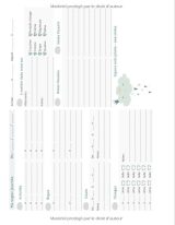 CAHIER DE LIAISON PARENTS/NOUNOU - DUREE 1 AN "Une année de bonheur avec Nounou"