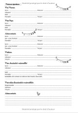 CAHIER DE TRANSMISSIONS ULTRA-COMPLET POUR ASSISTANTE-MATERNELLE AGRÉÉE 150 Fiches de liaisons