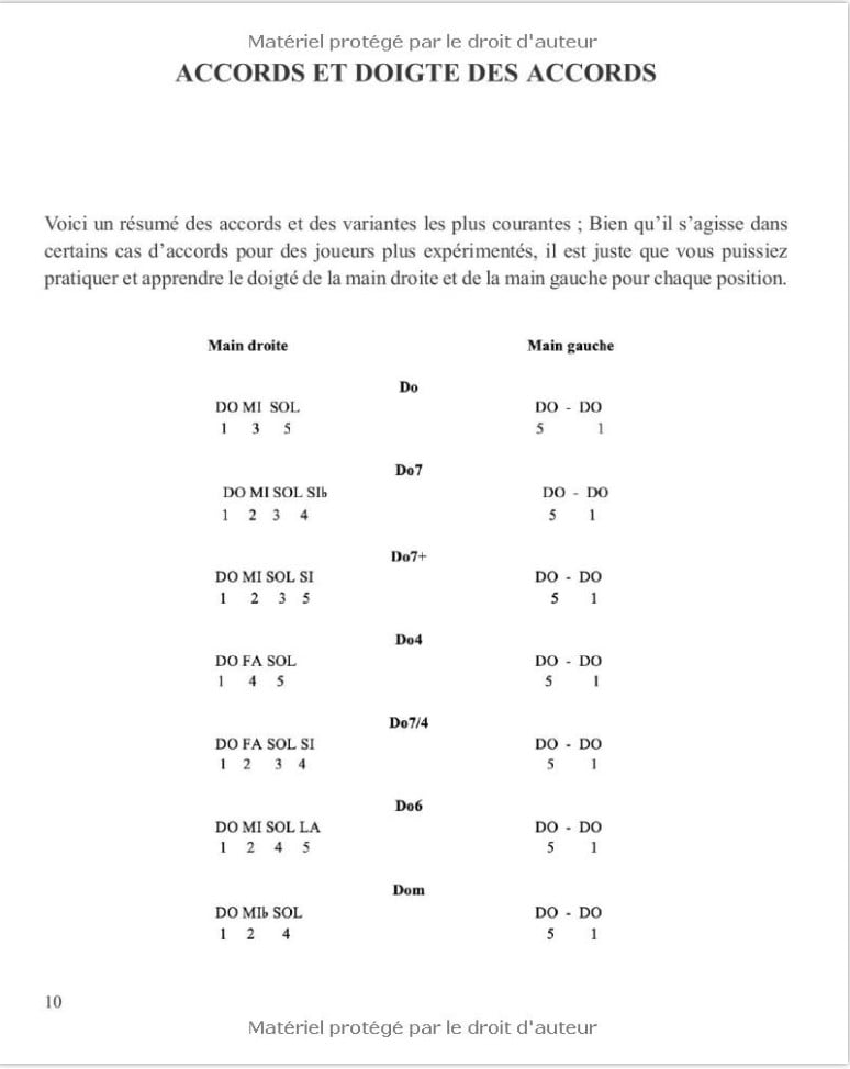70 Partitions de Piano pour Débutants Le recueil des grands Classiques de la Musique les plus appréciés