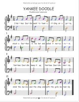 40 Partitions de piano les classiques simplifiés Méthode facile pour apprendre le piano aux débutants - Code couleur arc en ciel