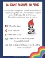 Partitions de piano Noël Les plus beaux morceaux pour enfants et débutants