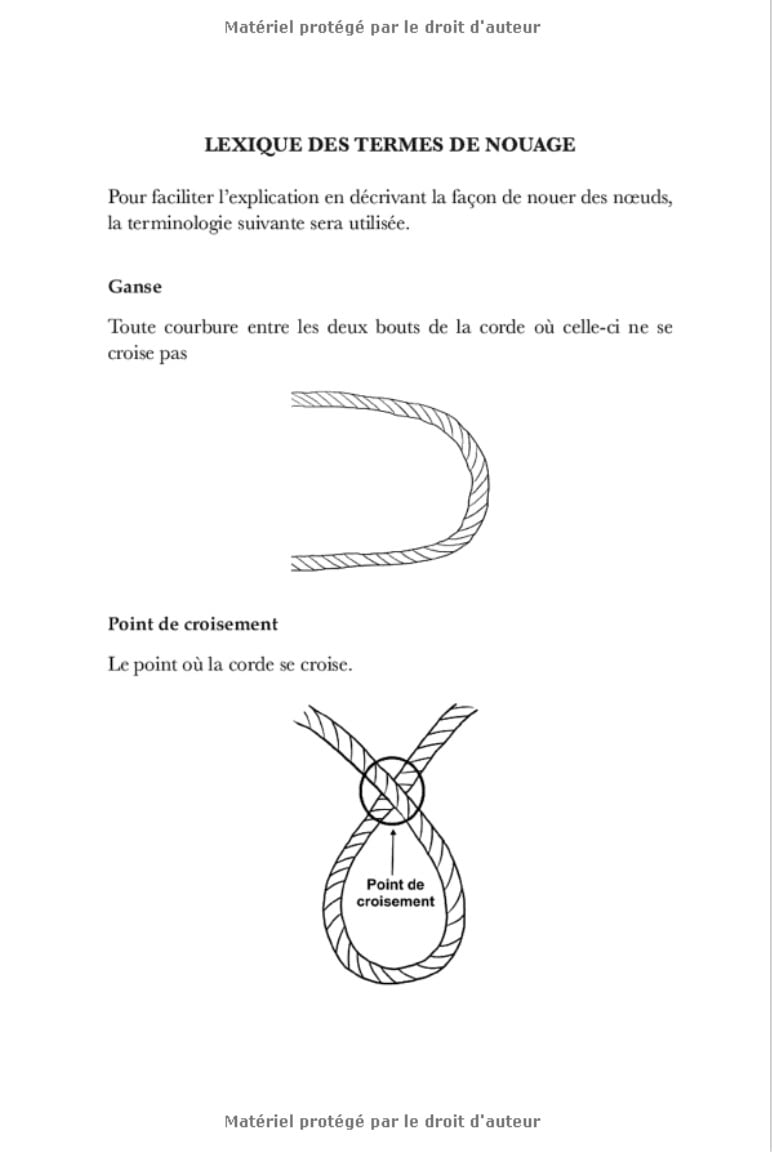 Le Guide des Nœuds Utiles Comment Nouer les 25+ Nœuds de Corde les Plus Pratiques