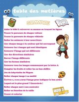 CAHIER D'ACTIVITÉS MATERNELLE 75 PAGES DE JEUX ET ACTIVITÉS ÉDUCATIVES