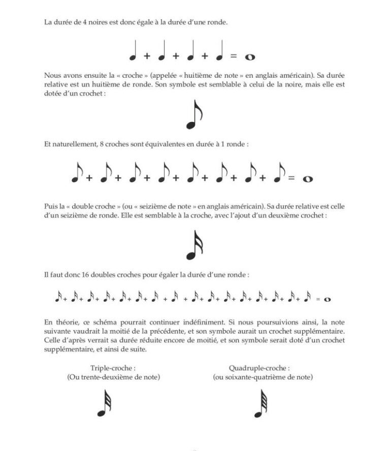 Lire la musique en 30 jours Théorie musicale pour les débutants