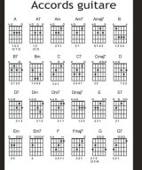 Cahier de Tablature pour Guitare Carnet de musique avec 7 tablatures et 6 diagrammes vierges