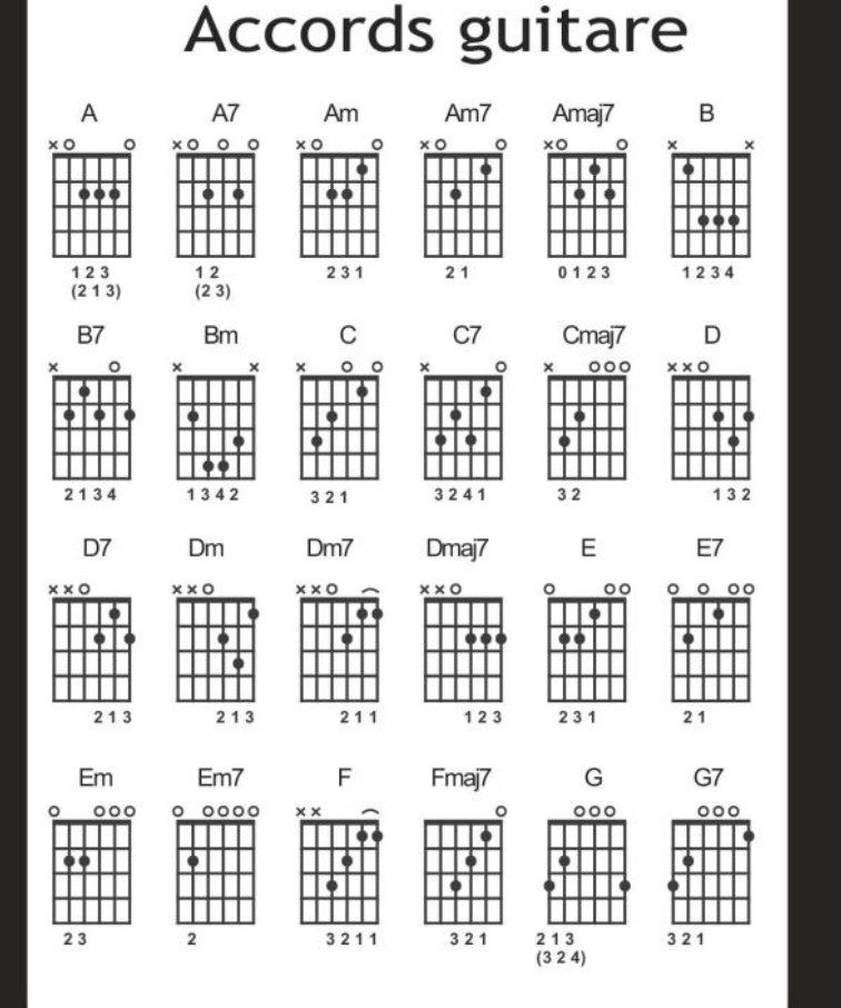 Cahier de Tablature pour Guitare Carnet de musique avec 7 tablatures et 6 diagrammes vierges